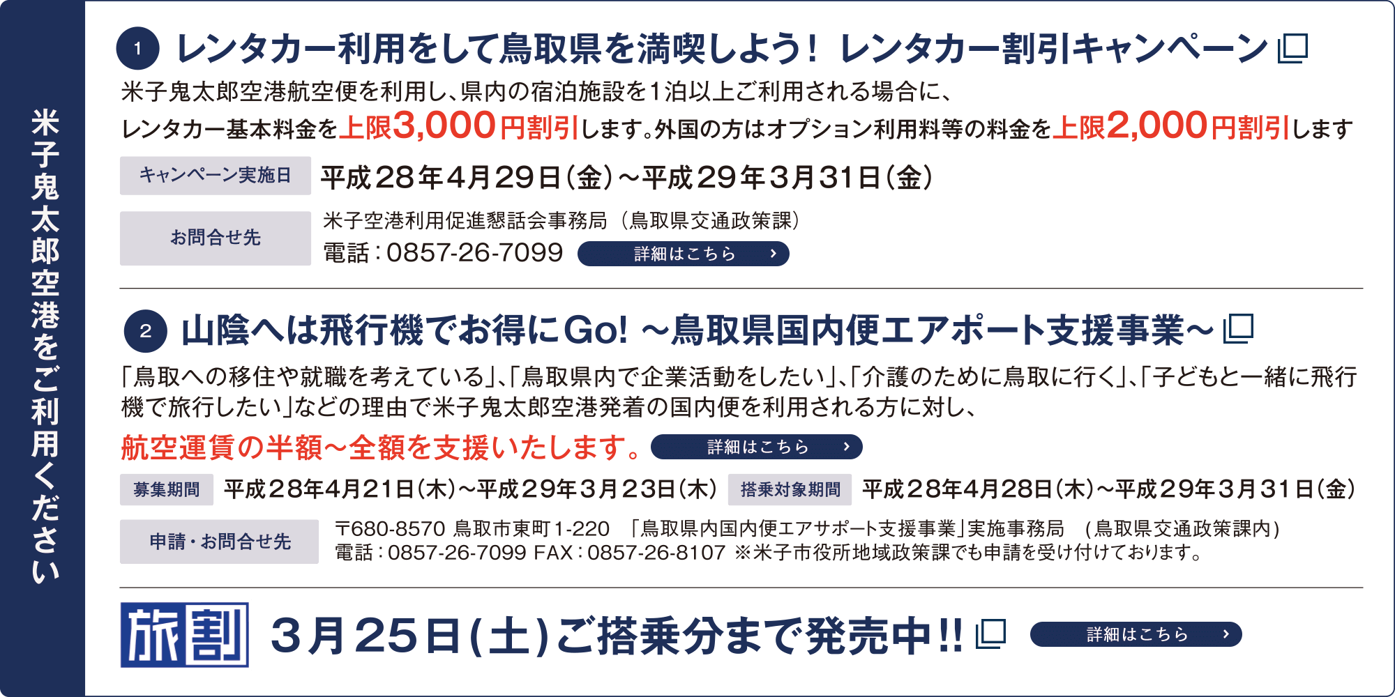 1.レンタカー利用をして鳥取県を満喫しよう!レンタカー割引キャンペーン 米子鬼太郎空港航空便を利用し、県内の宿泊施設を1泊以上ご利用される場合に、レンタカー基本料金を上限3,000円割引します。外国の方はオプション利用料等の料金を上限2,000円割引します キャンペーン実施日 平成28年4月29日(金)～平成29年3月31日(金)お問合せ先 米子空港利用促進懇話会事務局(鳥取県交通政策課) 電話:0857-26-7099 2.山陰へは飛行機でお得にGo! 〜鳥取県国内便エアポート支援事業〜 ｢鳥取への移住や就職を考えている｣、｢鳥取県内で企業活動をしたい｣、｢介護のために鳥取に行く｣、｢子どもと一緒に飛行機で旅行したい｣などの理由で米子鬼太郎空港発着の国内便を利用される方に対し、航空運賃の半額～全額を支援いたします。 募集期間 平成28年4月21日(木)～平成29年3月23日(木) 搭乗対象期間 平成28年4月28日(木)～平成29年3月31日(金) 〒680-8570 鳥取市東町1-220 ｢鳥取県内国内便エアサポート支援事業｣実施事務局 (鳥取県交通政策課内)
申請・お問合せ先 電話:0857-26-7099 FAX:0857-26-8107 ※米子市役所地域政策課でも申請を受け付けております。 旅割 3月25日(土)ご搭乗分まで発売中!!