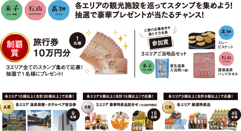 スタンプラリーで豪華プレゼントが当たる！