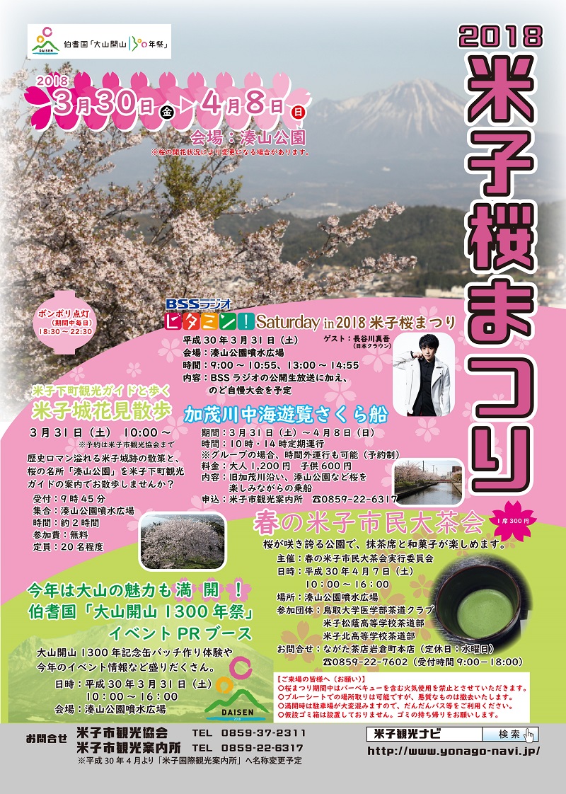 2018桜まつり
